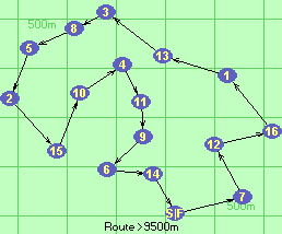 S-7-12-16-1-13-3-8-5-2-15-10-4-11-9-6-14-F