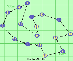 S-7-12-16-1-13-4-11-9-10-3-8-5-2-15-6-14-F