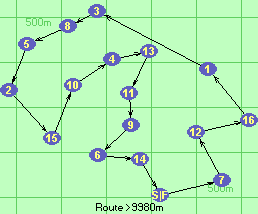 S-7-12-16-1-3-8-5-2-15-10-4-13-11-9-6-14-F