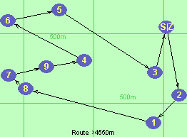 S-2-1-8-7-9-4-6-5-3-Z