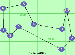 S-3-4-5-6-7-8-9-1-2-Z