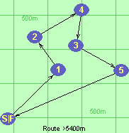 S-1-2-4-3-5-F