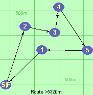 S-2-3-4-5-1-F