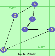 S-2-4-3-1-5-F