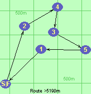 S-2-4-3-5-1-F