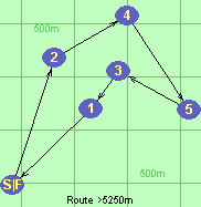 S-2-4-5-3-1-F