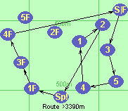 S-3-5-4-1-2-Sp!-1F-3F-4F-F
