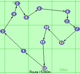 S-1-3-4-5-9-6-8-2-7-12-10-11-Z