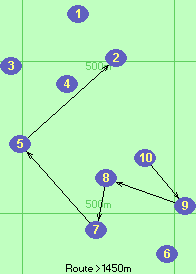 10-9-8-7-5-2