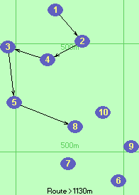 1-2-4-3-5-8