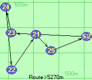S-23-24-22-21-25-Z S-23-24-22-21-25-Z