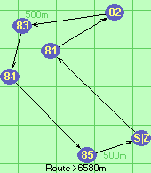 S-81-82-83-84-85-Z S-81-82-83-84-85-Z