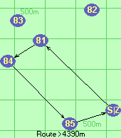 S-81-84-85-Z S-81-84-85-Z