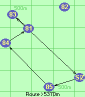 S-85-84-81-83-Z S-85-84-81-83-Z