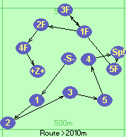 S-1-2-3-5-4-Sp!-5F-3F-1F-2F-4F-Z