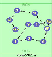 S-1-3-5#5F#Sp!-4#Sp!#5F-1F-2F-4F-Z