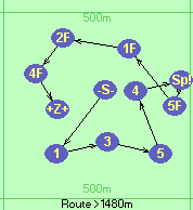 S-1-3-5-4-Sp!-5F-1F-2F-4F-Z