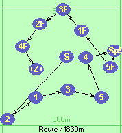 S-2-1-3-5-4-Sp!-5F-1F-3F-2F-4F-Z