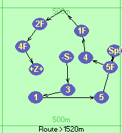 S-3-1-5-Sp!-5F-4-1F*3F-2F-4F-Z