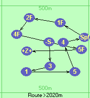 S-3-1-5-4-Sp!-1F-2F-4F-5F-Z
