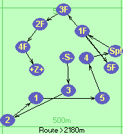 S-3-2-1-5-4-Sp!-1F-5F-3F-2F-4F-Z