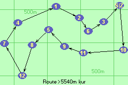 Route >5540m  kur