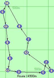 S-3-1-2-4-12-7-8-10-5-11-9-6-Z