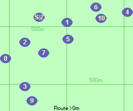 S-Z