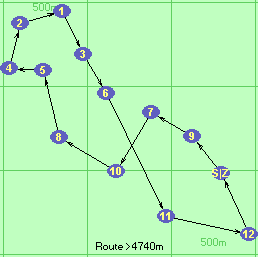 S-9-7-10-8-5-4-2-1-3-6-11-12-Z