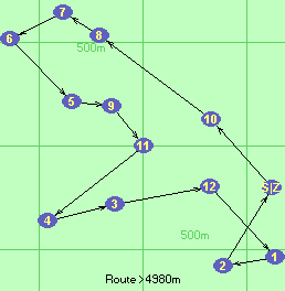 S-10-8-7-6-5-9-11-4-3-12-1-2-Z