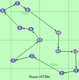 S-1-2-3-4-11-9-5-6-7-8-10-12-Z