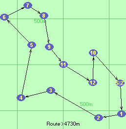 S-1-2-3-4-5-6-7-8-9-11-12-10-Z