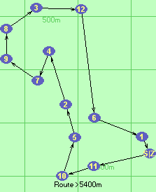 S-11-10-5-2-4-7-9-8-3-12-6-1-Z