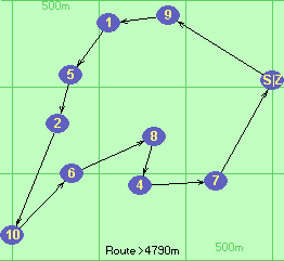 S-9-1-5-2-10-6-8-4-7-Z