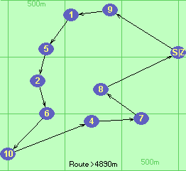 S-9-1-5-2-6-10-4-7-8-Z