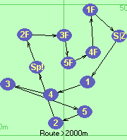 S-1-4-3-5-2-Sp!-2F-3F-5F-4F-1F-Z