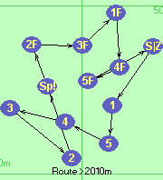 S-1-5-4-3-2-Sp!-2F-3F-1F-4F-5F-Z