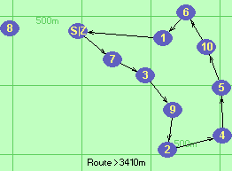 S-7-3-9-2-4-5-10-6-1-Z S-7-3-9-2-4-5-10-6-1-Z