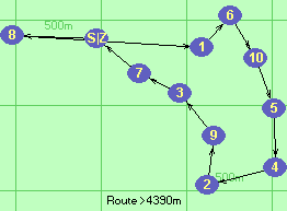 S-8-1-6-10-5-4-2-9-3-7-Z S-8-1-6-10-5-4-2-9-3-7-Z