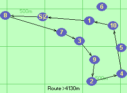 S-8-7#3-9-2-4-10-1-Z S-8-7#3-9-2-4-10-1-Z