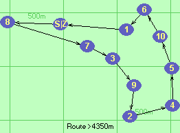 S-8-7-3-9-2-4-5-10-6-1-Z S-8-7-3-9-2-4-5-10-6-1-Z