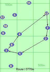 S-7-2-1-3-6-4-Z S-7-2-1-3-6-4-Z