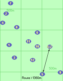 S-5-Z