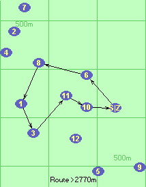 S-6-8-1-3-11-10-Z
