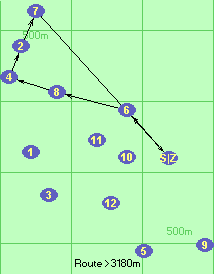 S-6-8-4-2-7-Z