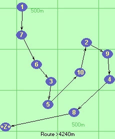 1-7-6-3-5-10-2-9-4-8-Z