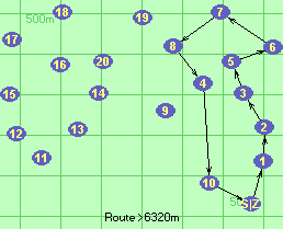 S-1-2-3-5-6-7-8-4-10-Z