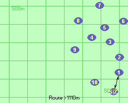 S-1-Z