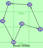 S-25-24-22-21-23-Z