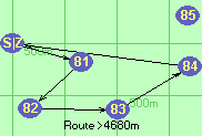 S-81-82-83-84-Z